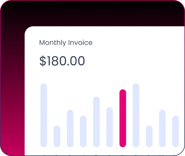 features showcase